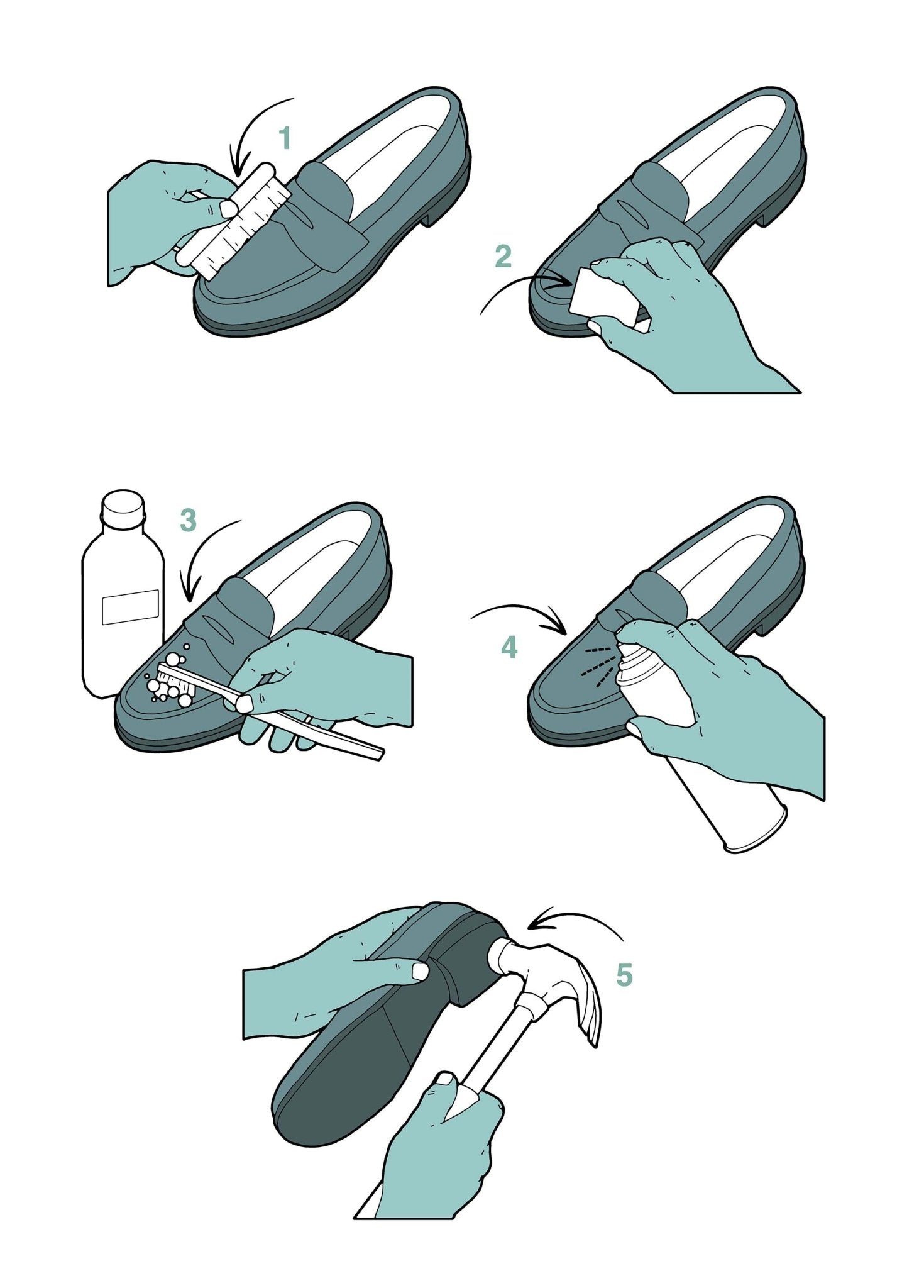 How To — Cleaning Suede Shoes - Trunk Clothiers